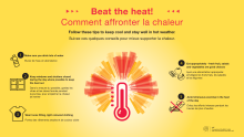 Heatwave action plan_cern